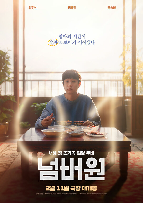 Neombeowon